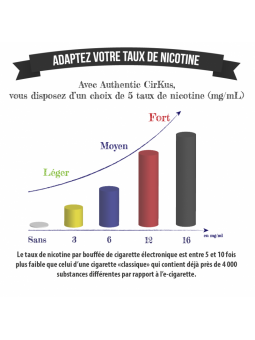  Tabac Fr (saveur tabac)