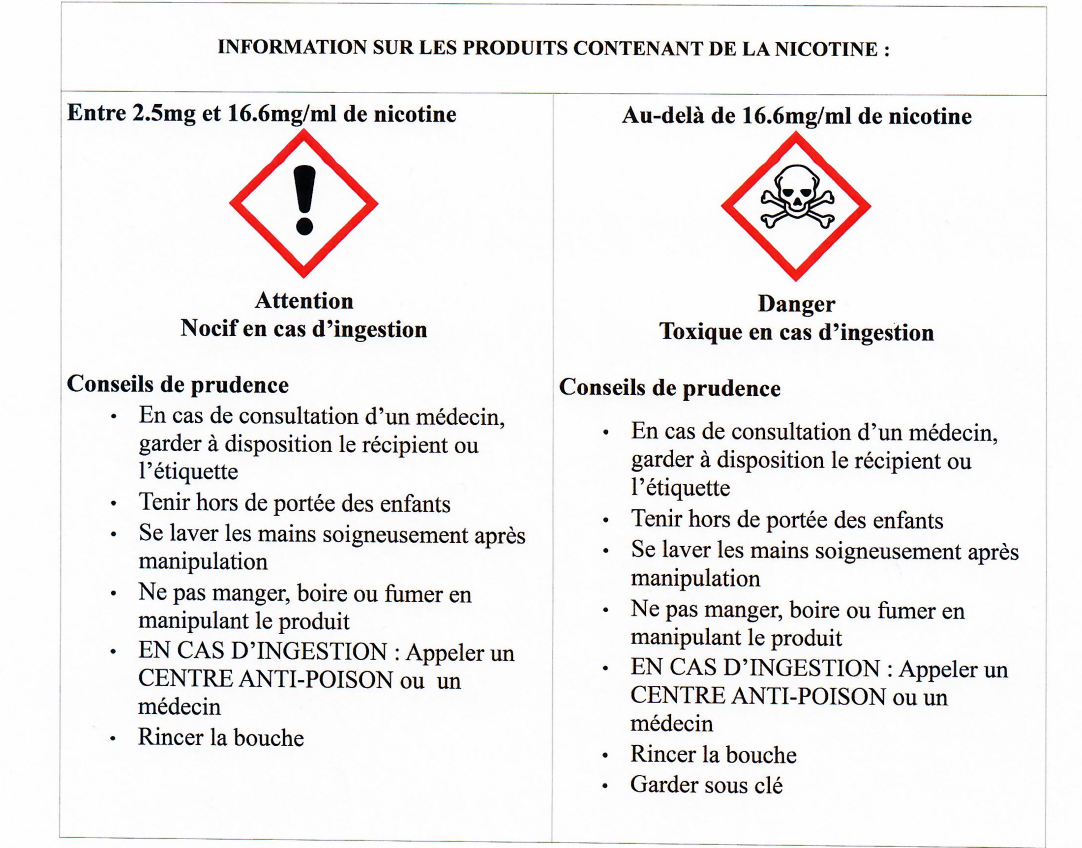 Info légale sur les e-liquides nicotinés